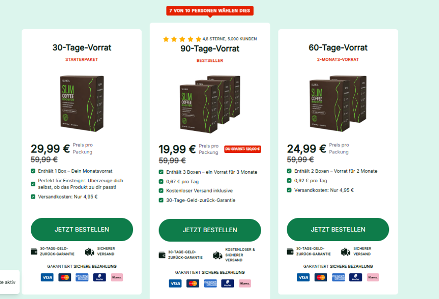 Von den bereitgestellten Angebotsunterlagen gezeigte Slimqa-Pakete und Preise
