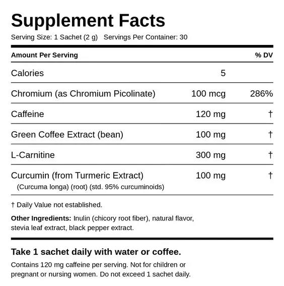 Bereitgestellte Nährstoff- und Zutatenangaben für Slimqa Coffee Booster